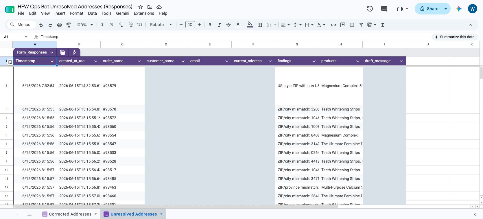 Redacted screenshot of unresolved address rows added to the Google Sheet