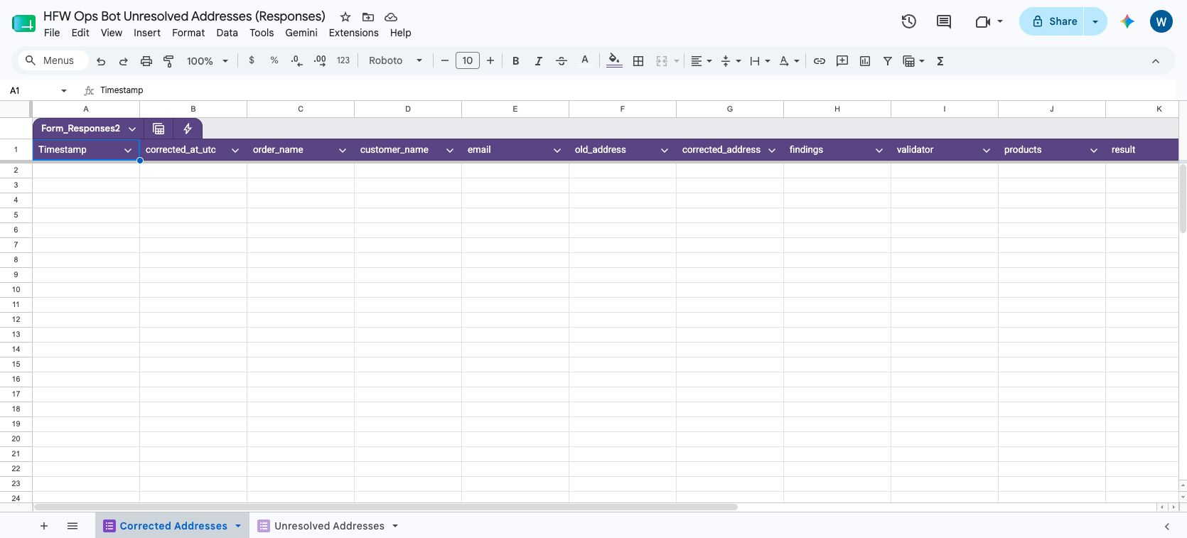 Screenshot of the Corrected Addresses tab configured in the Google Sheet